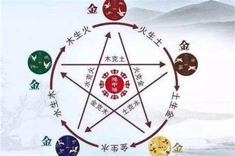 土命和金命|金命与土命相配，金命性格解析。